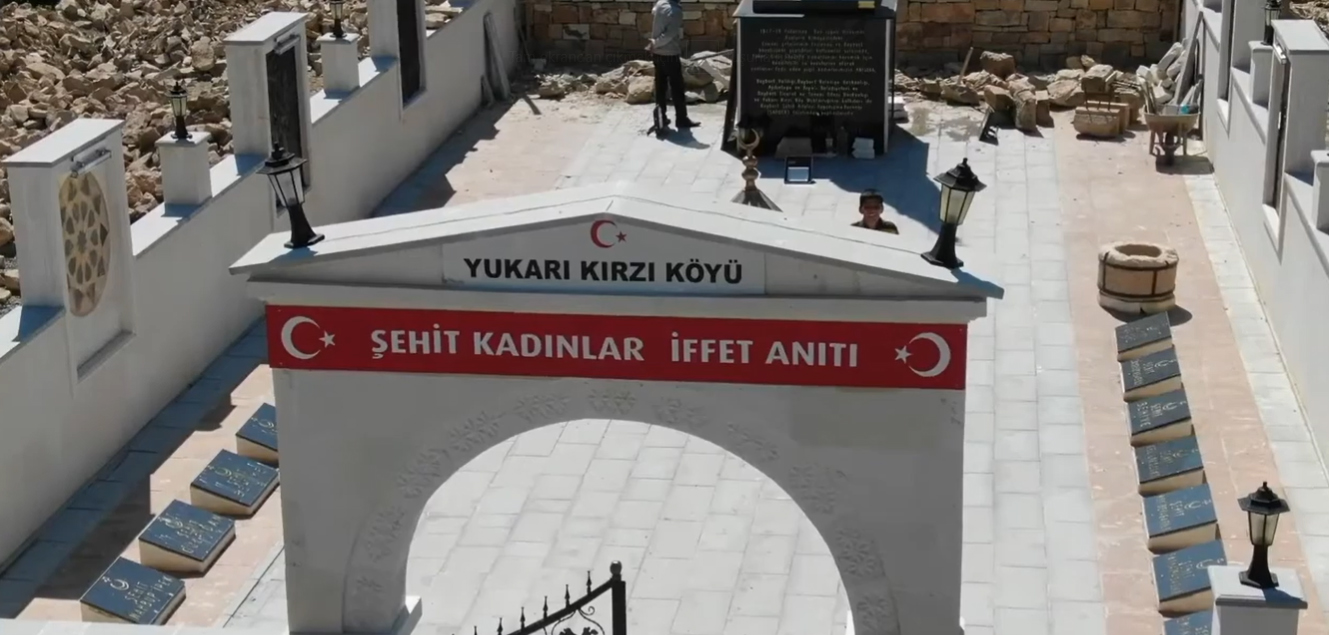 Yukarı Kırzı Köyü (Yukarı Kırzı)